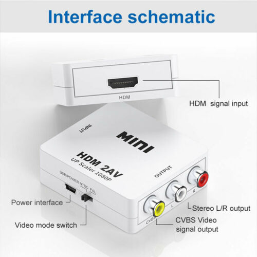 HDMI to RCA / AV Converter Video Input HD 1080P