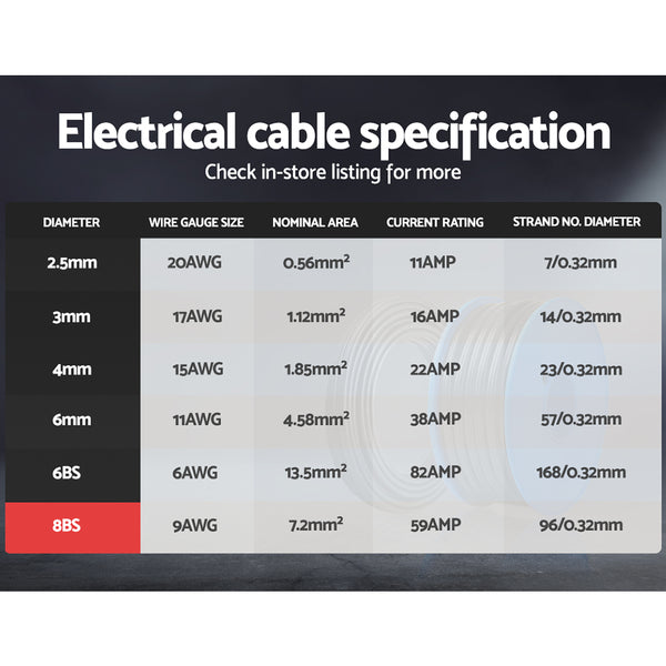 450V 10M Electrical Wire