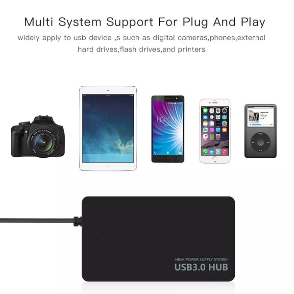 4-Port USB 3.0 Hub