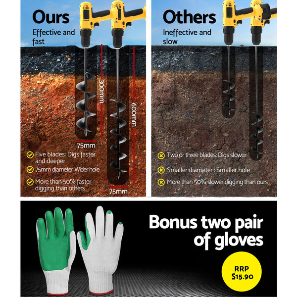 75x300 & 600mm Power Hole Digger