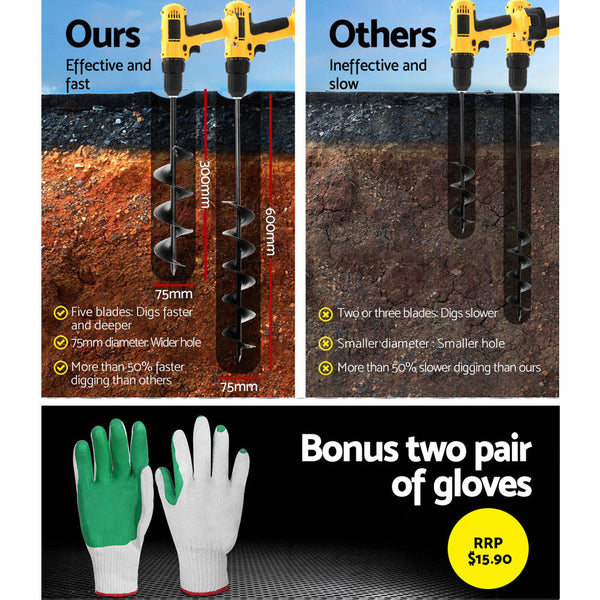 75x300 & 600mm Power Hole Digger