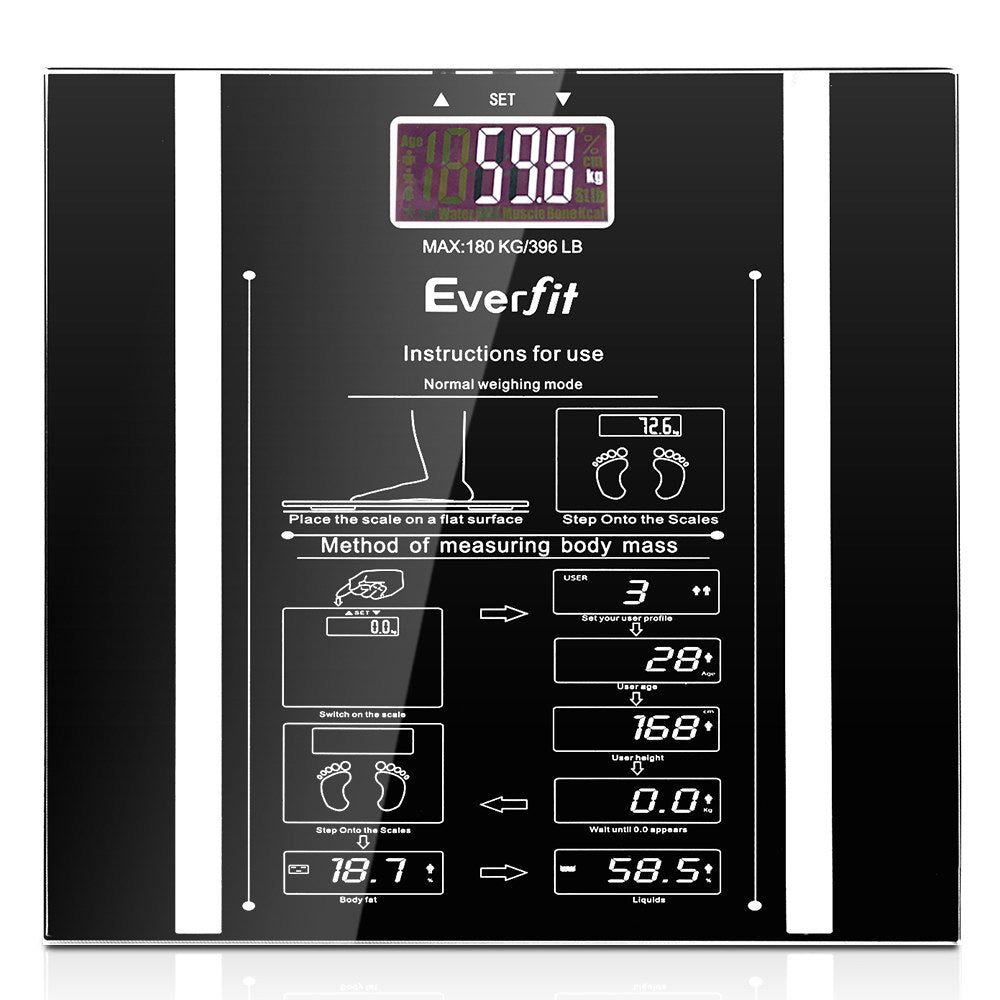 Digital Body Fat Scale- 180kg