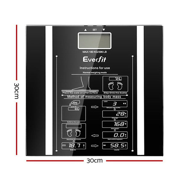 Digital Body Fat Scale- 180kg