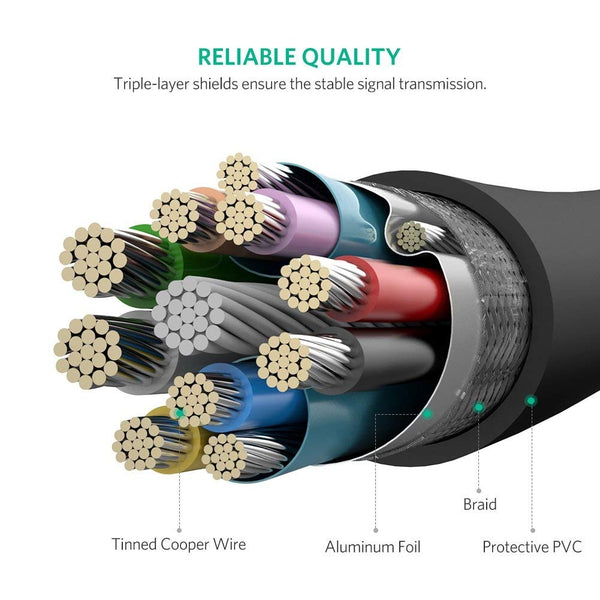 USB 3.0 A Male to 3.0 Male Cable - 0.5m