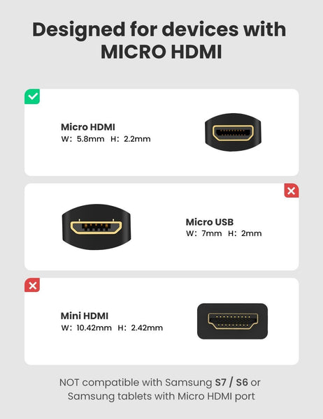 Micro HDMI Male to HDMI Female Cable