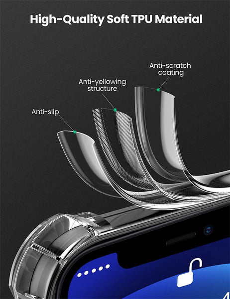 Protective Case for iPhone- Clear