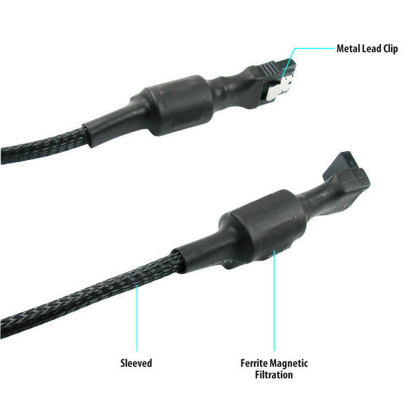 CA110L  Data Cable Sleeved