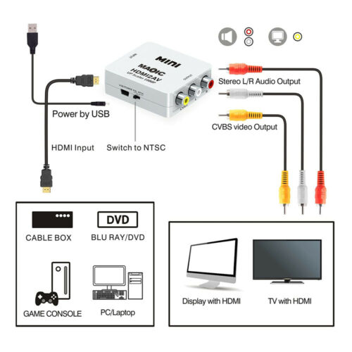 HDMI to RCA / AV Converter Video Input HD 1080P